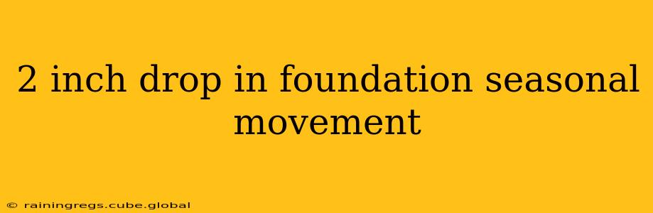 2 inch drop in foundation seasonal movement