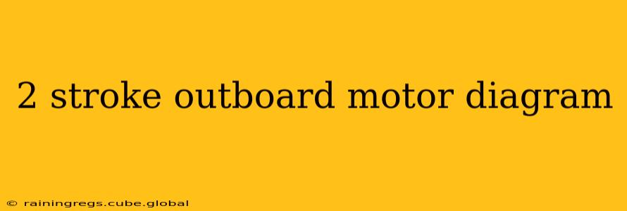 2 stroke outboard motor diagram