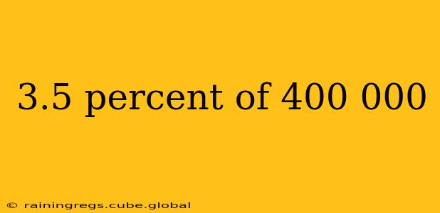 3.5 percent of 400 000