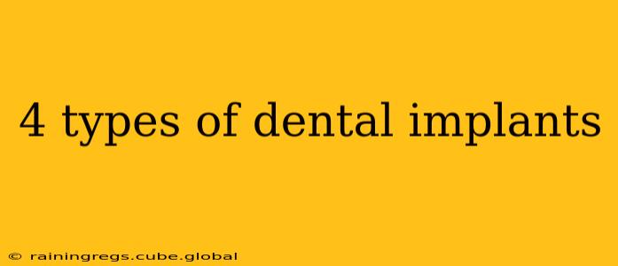 4 types of dental implants