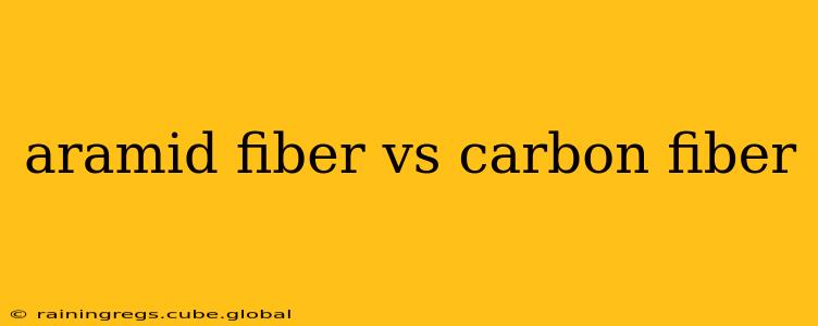 aramid fiber vs carbon fiber
