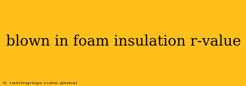 blown in foam insulation r-value