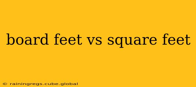 board feet vs square feet