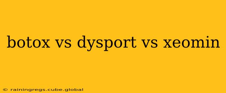 botox vs dysport vs xeomin