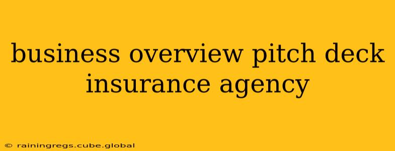 business overview pitch deck insurance agency