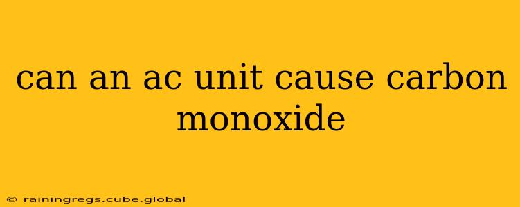can an ac unit cause carbon monoxide