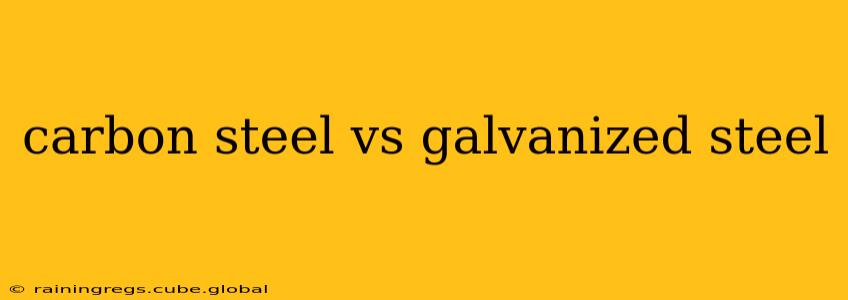carbon steel vs galvanized steel