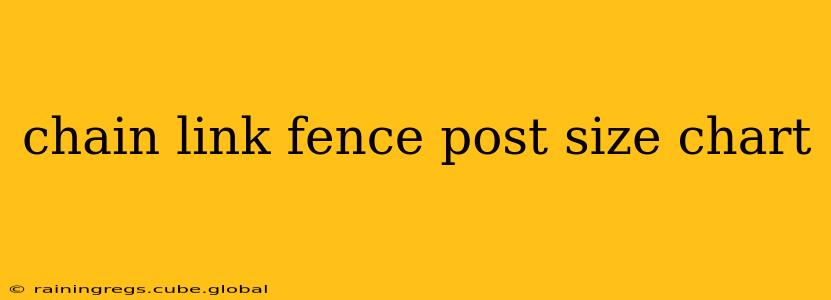 chain link fence post size chart