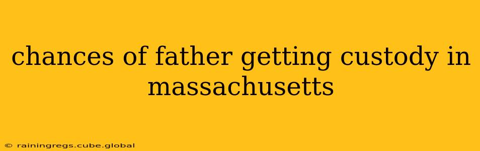 chances of father getting custody in massachusetts
