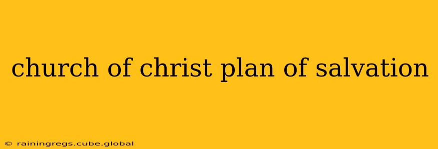 church of christ plan of salvation