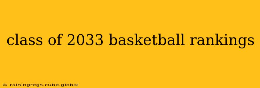 class of 2033 basketball rankings