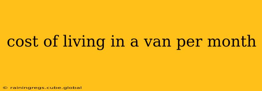 cost of living in a van per month