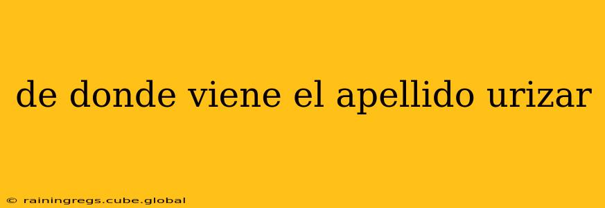 de donde viene el apellido urizar