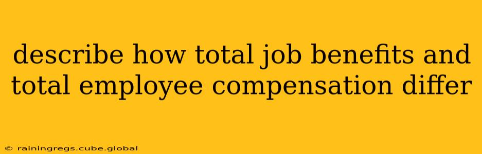 describe how total job benefits and total employee compensation differ