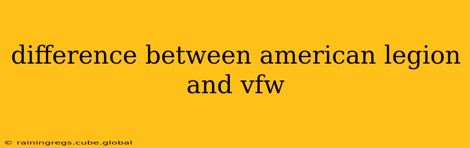 difference between american legion and vfw