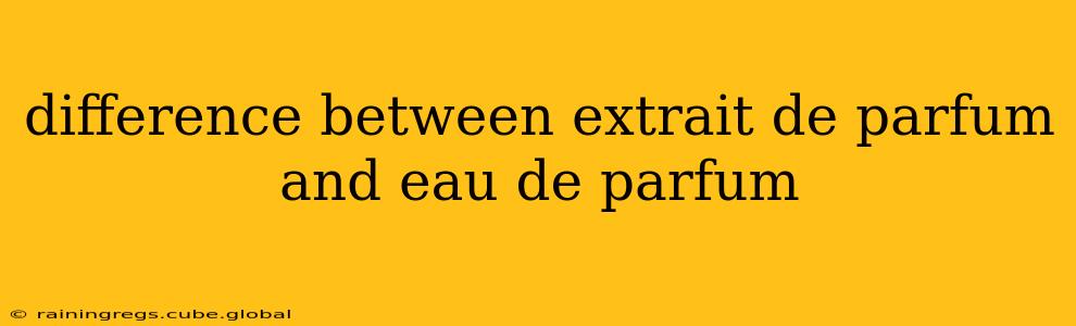 difference between extrait de parfum and eau de parfum
