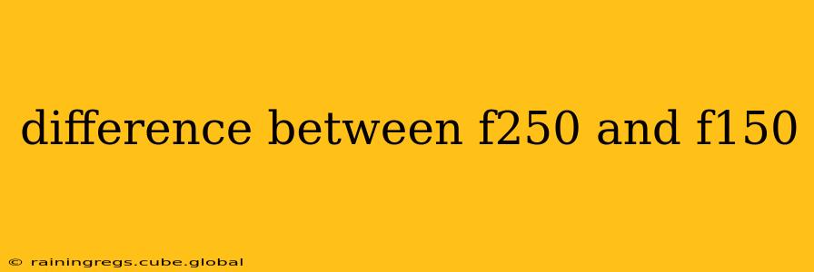 difference between f250 and f150