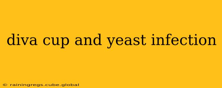 diva cup and yeast infection