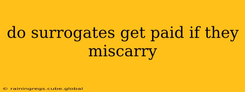 do surrogates get paid if they miscarry
