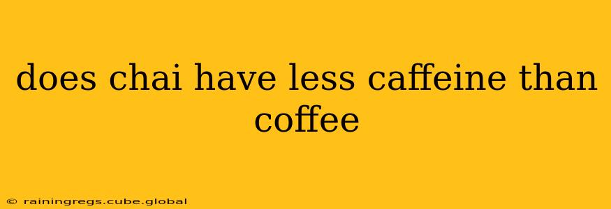 does chai have less caffeine than coffee