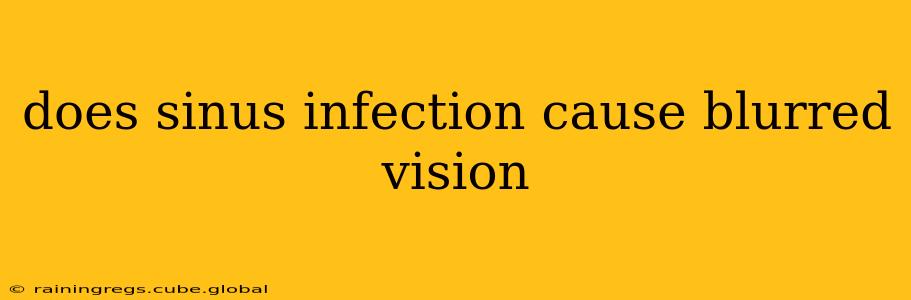 does sinus infection cause blurred vision
