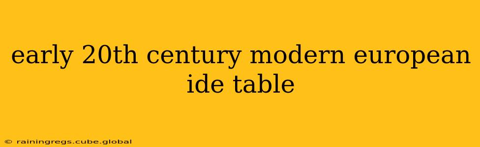 early 20th century modern european ide table