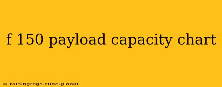 f 150 payload capacity chart