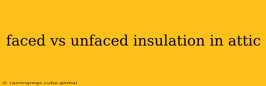 faced vs unfaced insulation in attic