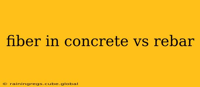 fiber in concrete vs rebar