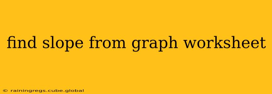 find slope from graph worksheet