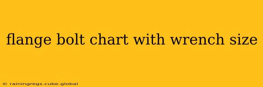 flange bolt chart with wrench size