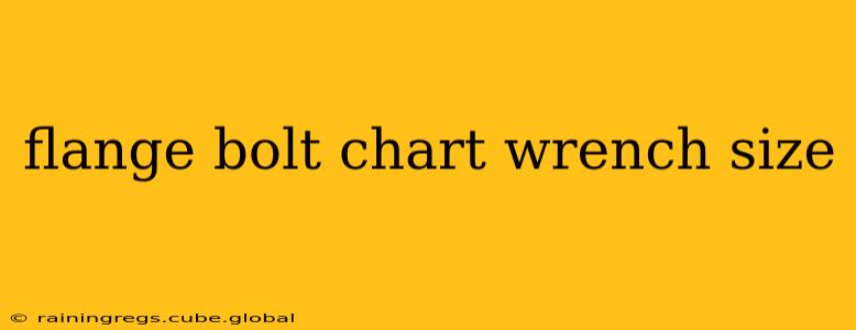 flange bolt chart wrench size