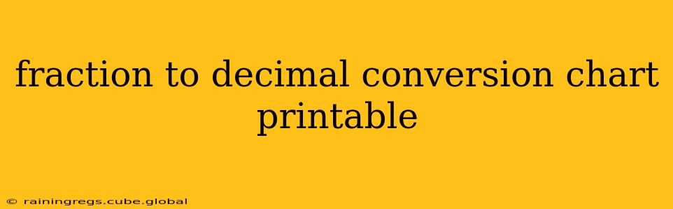 fraction to decimal conversion chart printable