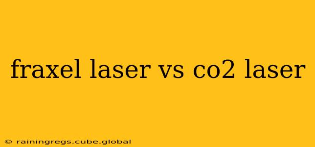 fraxel laser vs co2 laser