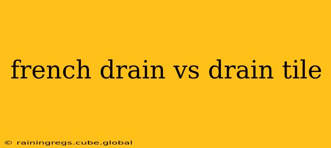 french drain vs drain tile
