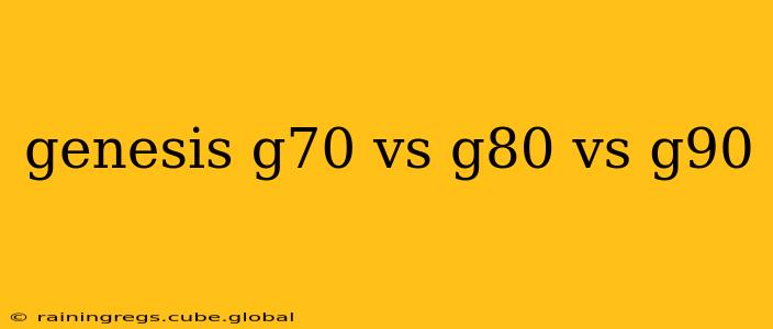 genesis g70 vs g80 vs g90