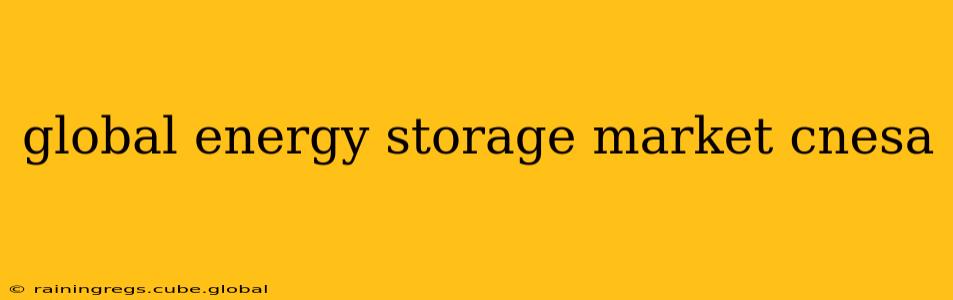 global energy storage market cnesa