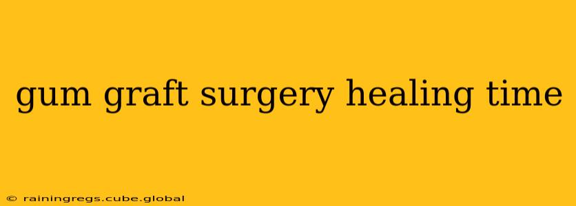 gum graft surgery healing time