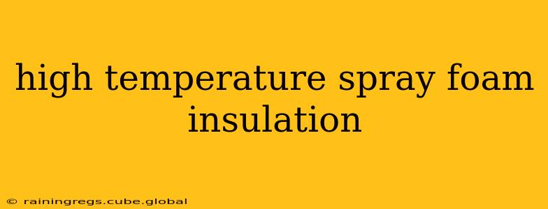 high temperature spray foam insulation