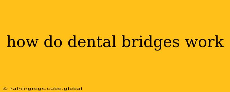 how do dental bridges work