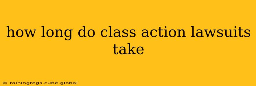 how long do class action lawsuits take