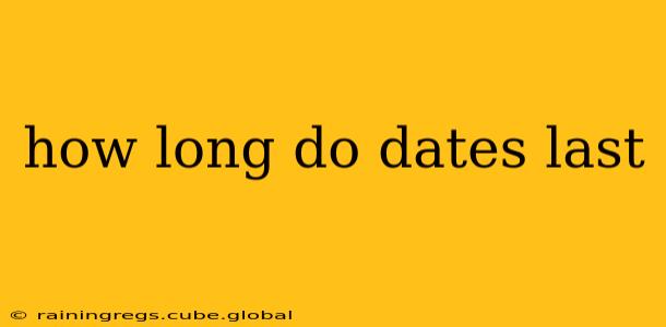 how long do dates last