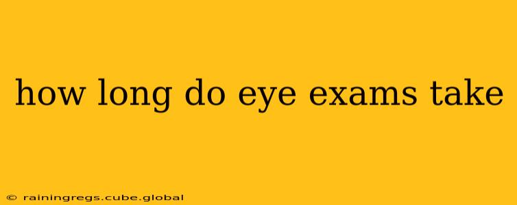how long do eye exams take