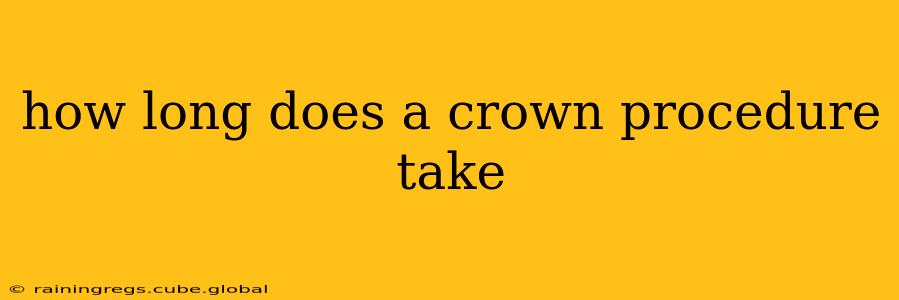 how long does a crown procedure take