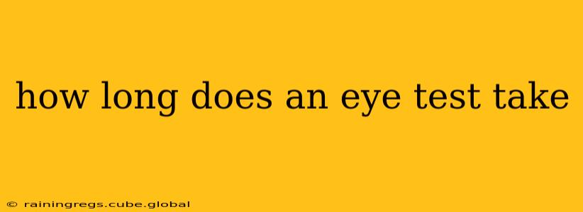 how long does an eye test take