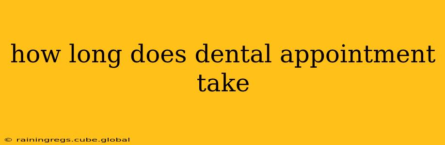how long does dental appointment take