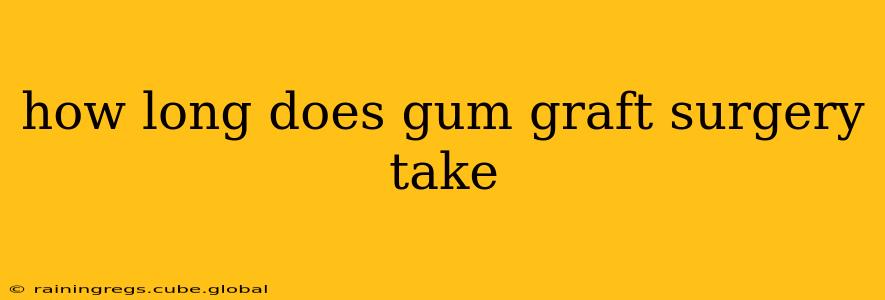 how long does gum graft surgery take