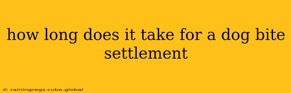 how long does it take for a dog bite settlement