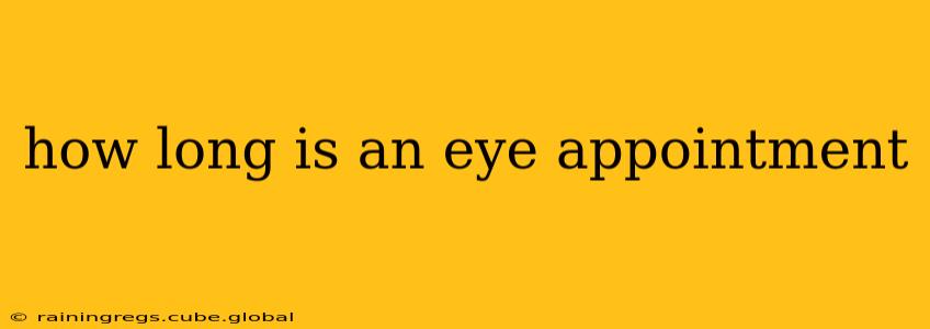 how long is an eye appointment