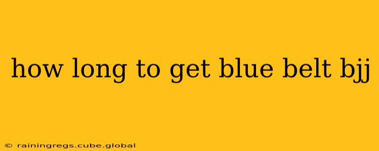 how long to get blue belt bjj